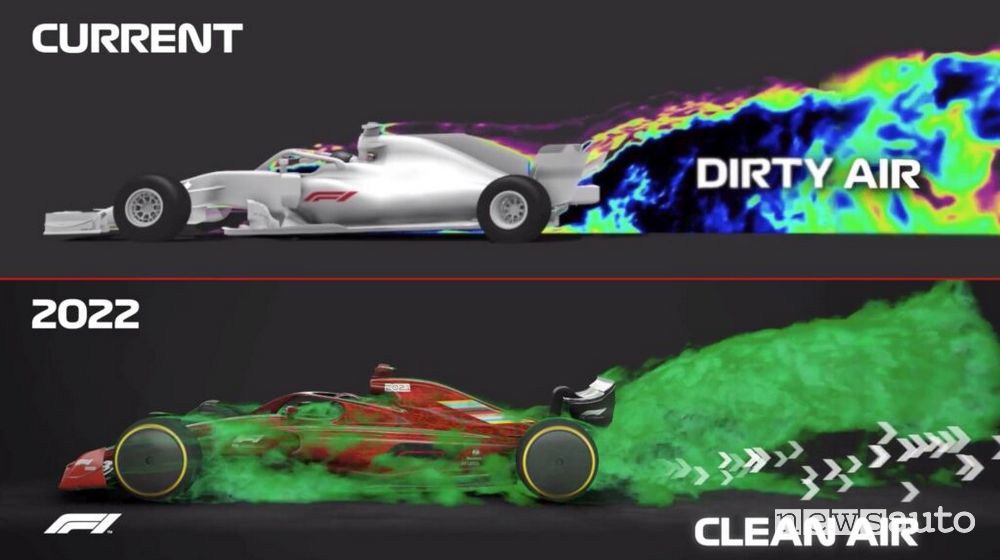 Scia più pulita con le regole F1 2022