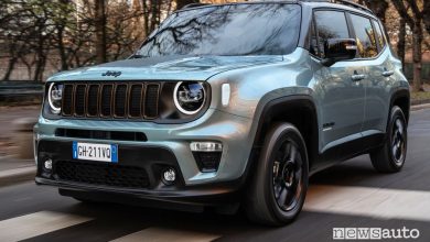 Auto ibride più vendute novembre 2022