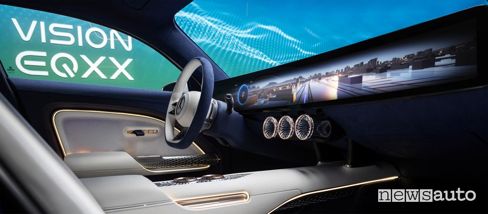 Plancia display 47,5" abitacolo Mercedes-Benz Vision EQXX