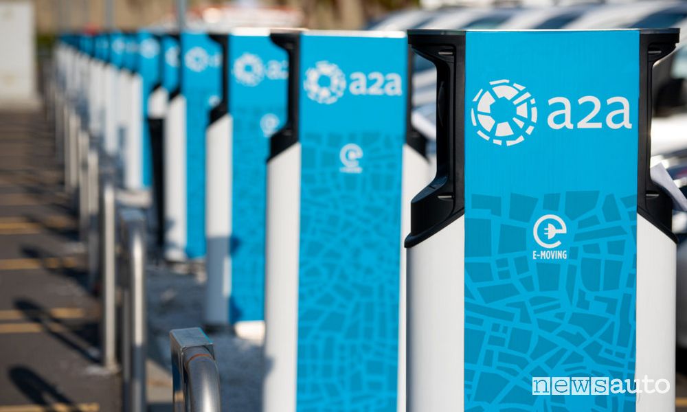 La crisi energetica non penalizzi le auto elettriche