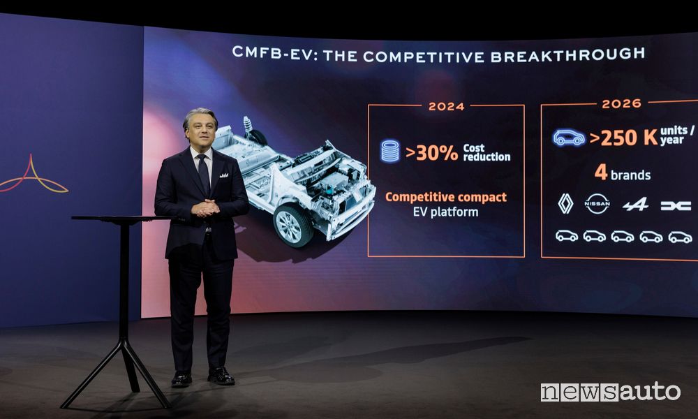 Luca De Meo illustra le cinque piattaforme comuni Renault, Nissan e Mitsubishi