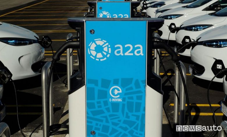 Ricarica auto elettriche, interoperabilità Enel e A2A