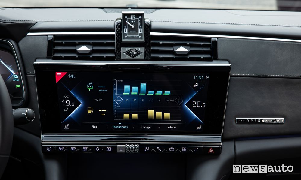 Info sistema ibrido display infotainment abitacolo DS 9 E-Tense 4x4
