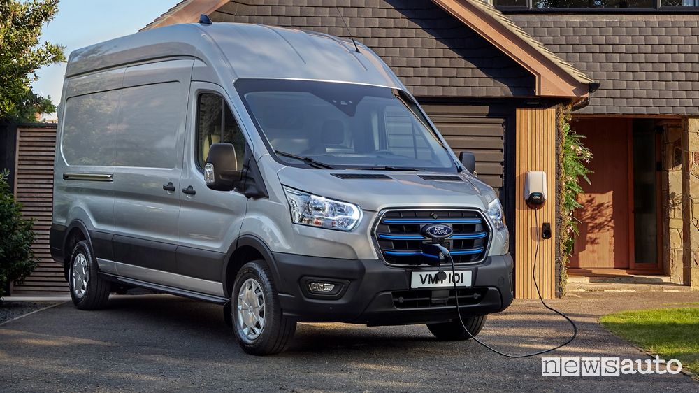 Ford E-Transit elettrico in ricarica da wallbox