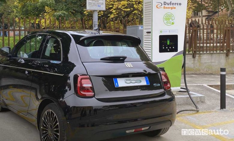 Colonnine Duferco, 1.800 nuovi punti di ricarica elettrica