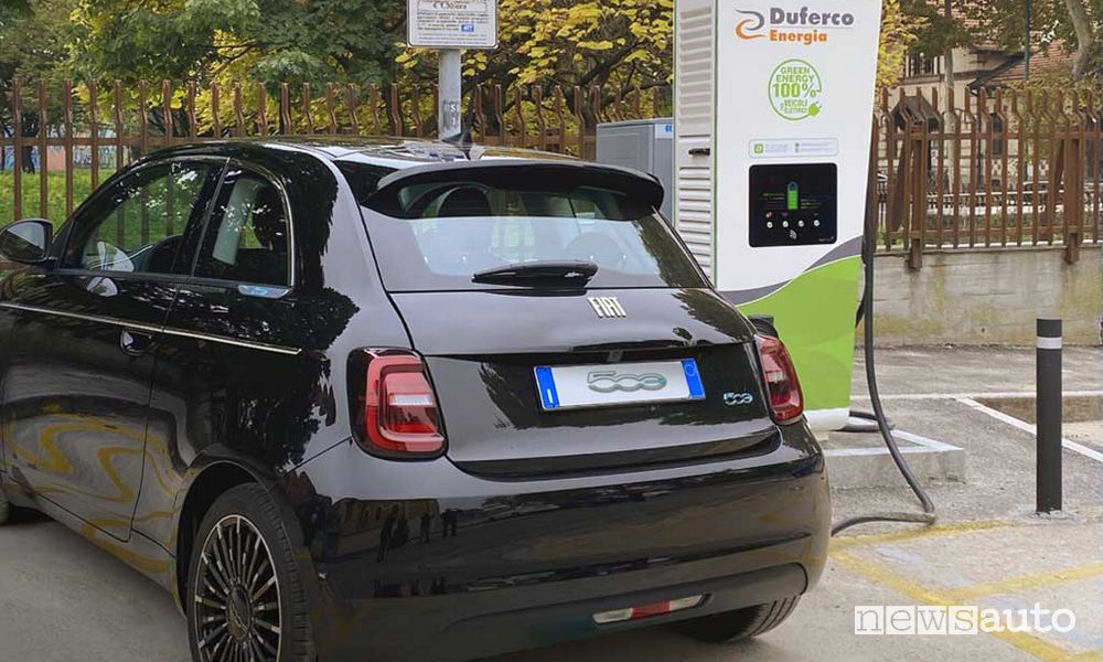 interoperabilità ricarica auto elettriche