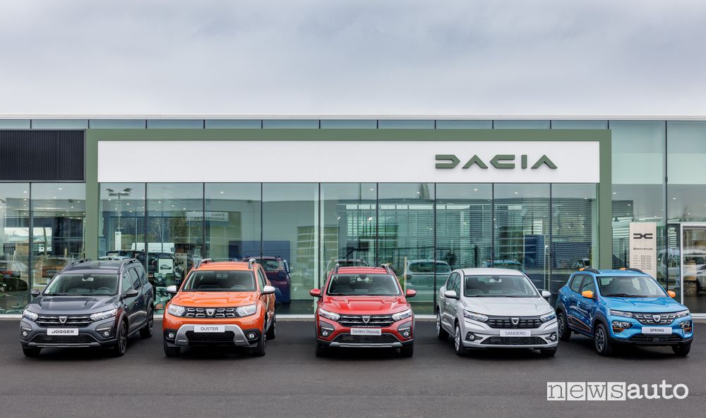 concessionarie Dacia