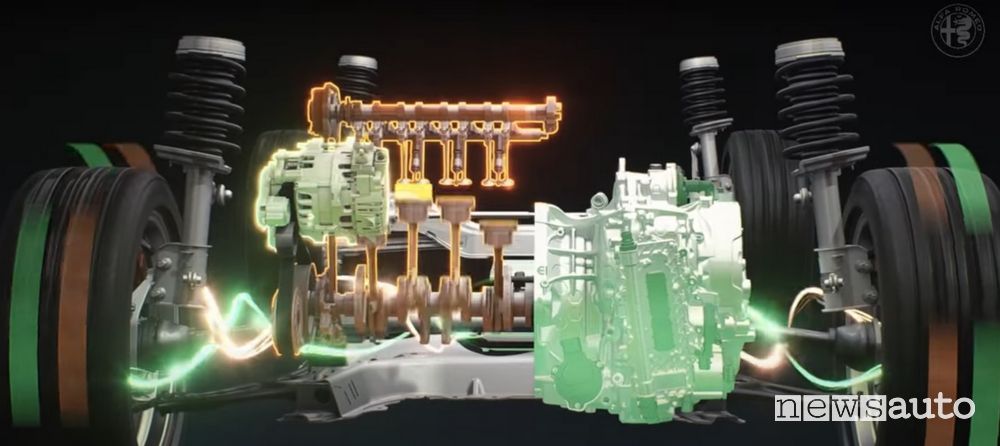 Motore Alfa Romeo 1.5 ibrido, come è fatto caratteristiche
