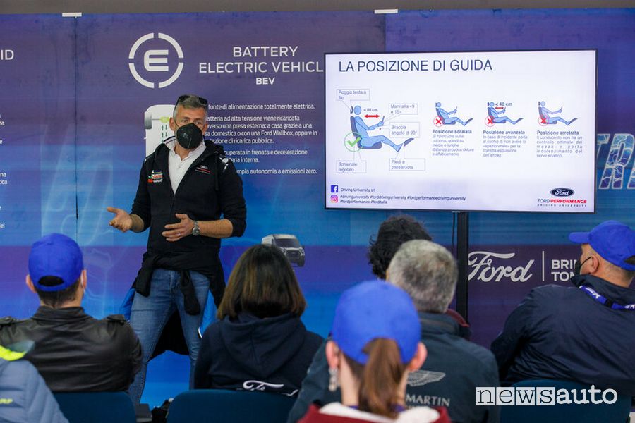 Corsi di guida sportiva Ford Performance