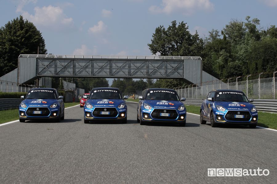 Calendario ACI Rally Italia Talent 2022