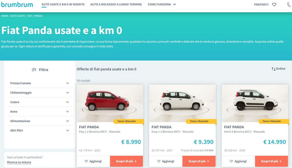 Ricerca Fiat Panda usate su brumbrum