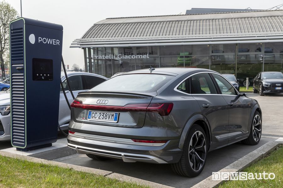 Audi colonnina di ricarica HPC Giacomelli Milano