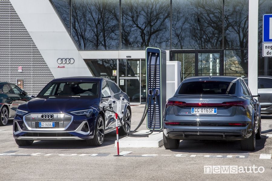 Audi colonnina di ricarica HPC Zentrum Perugia