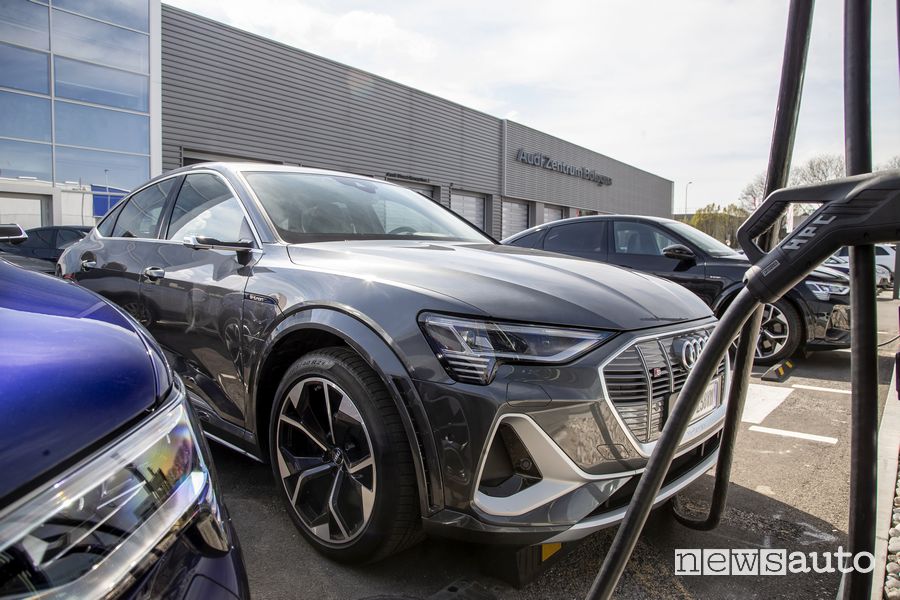 Audi colonnina di ricarica HPC Zentrum Bologna
