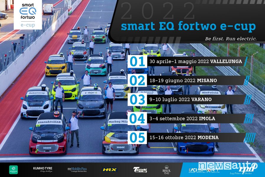 calendario della smart e-cup 2022, il campionato full electric di smart Italia