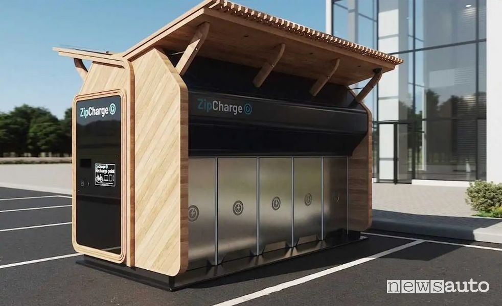 Power banck auto elettrico ZipCharge Go noleggio presso i GoHub