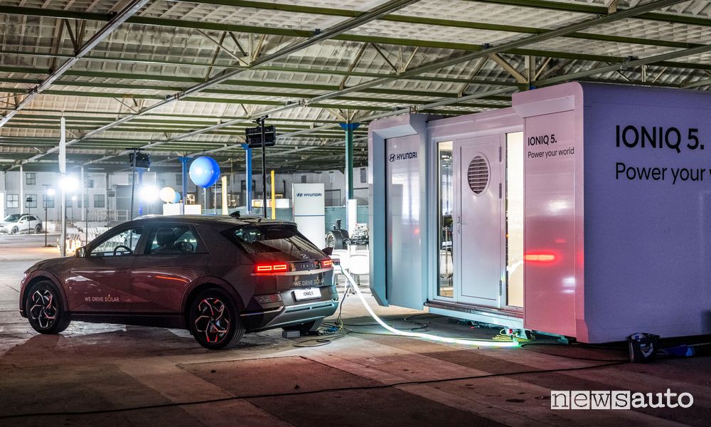 Tecnologia V2X, V2H e V2B auto elettriche Hyundai Ioniq 5