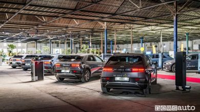 Vehicle-to-Grid, energia elettrica per la città dall'auto elettrica