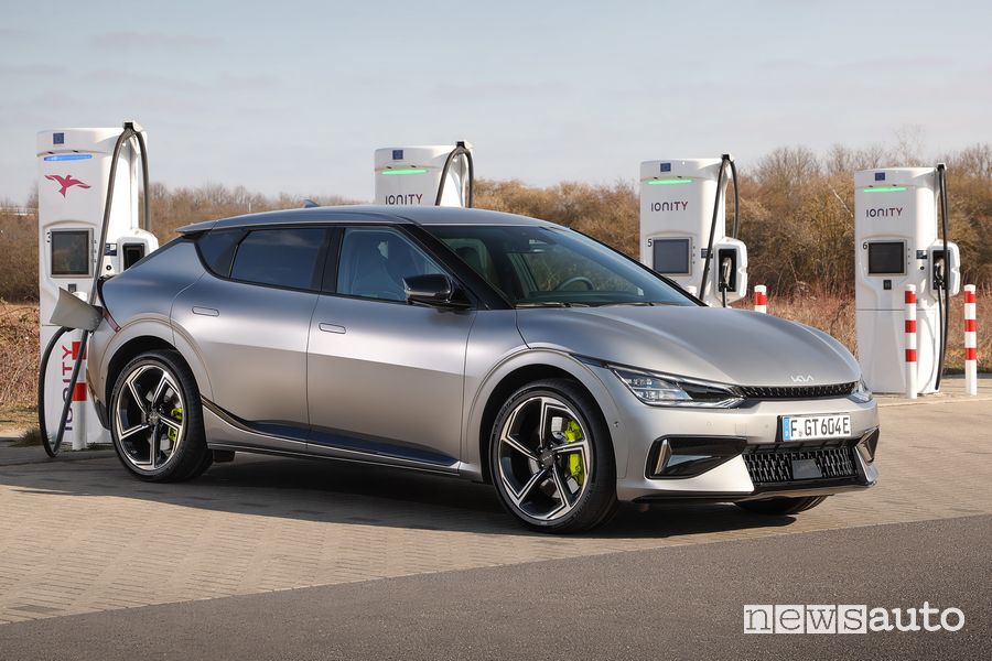 Kia EV6 GT in ricarica rapida IONITY