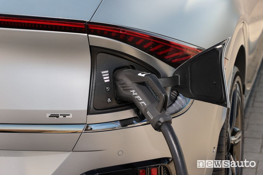 Kia EV6 GT in ricarica rapida HPC IONITY