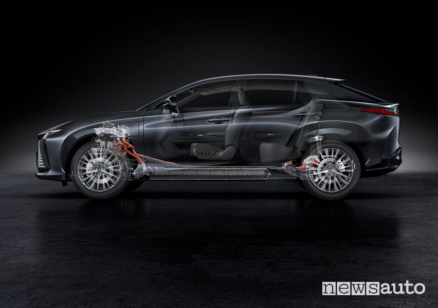 Piattaforma motori elettrici Lexus RZ 450e