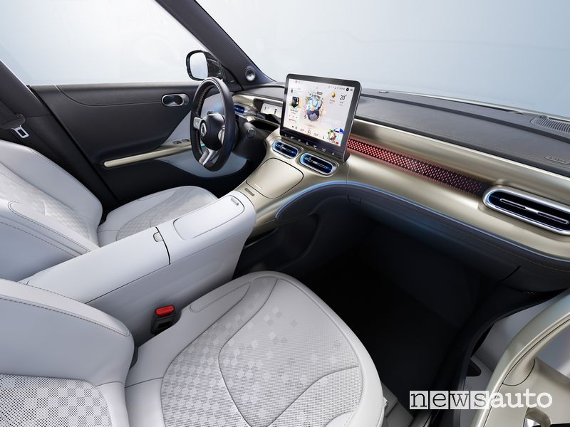 Plancia strumenti abitacolo SUV smart #1