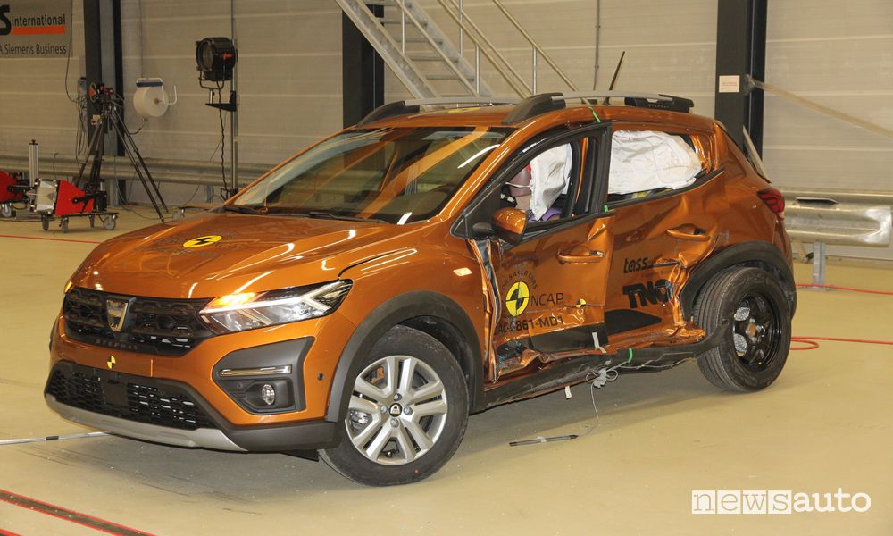 crash test Euro NCAP Dacia Sandero Jogger