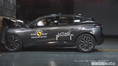 Euro NCAP DS, Honda e Dacia, risultati crash test
