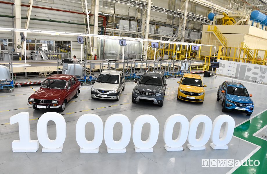 Fabbriche auto Dacia