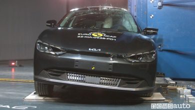 Crash test Euro NCAP