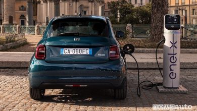 Ricarica auto elettriche PNRR, investimenti a rischio