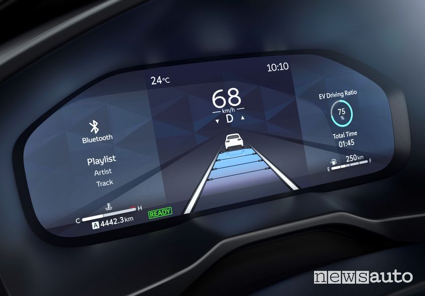 Nuovo display TFT da 12,3 pollici