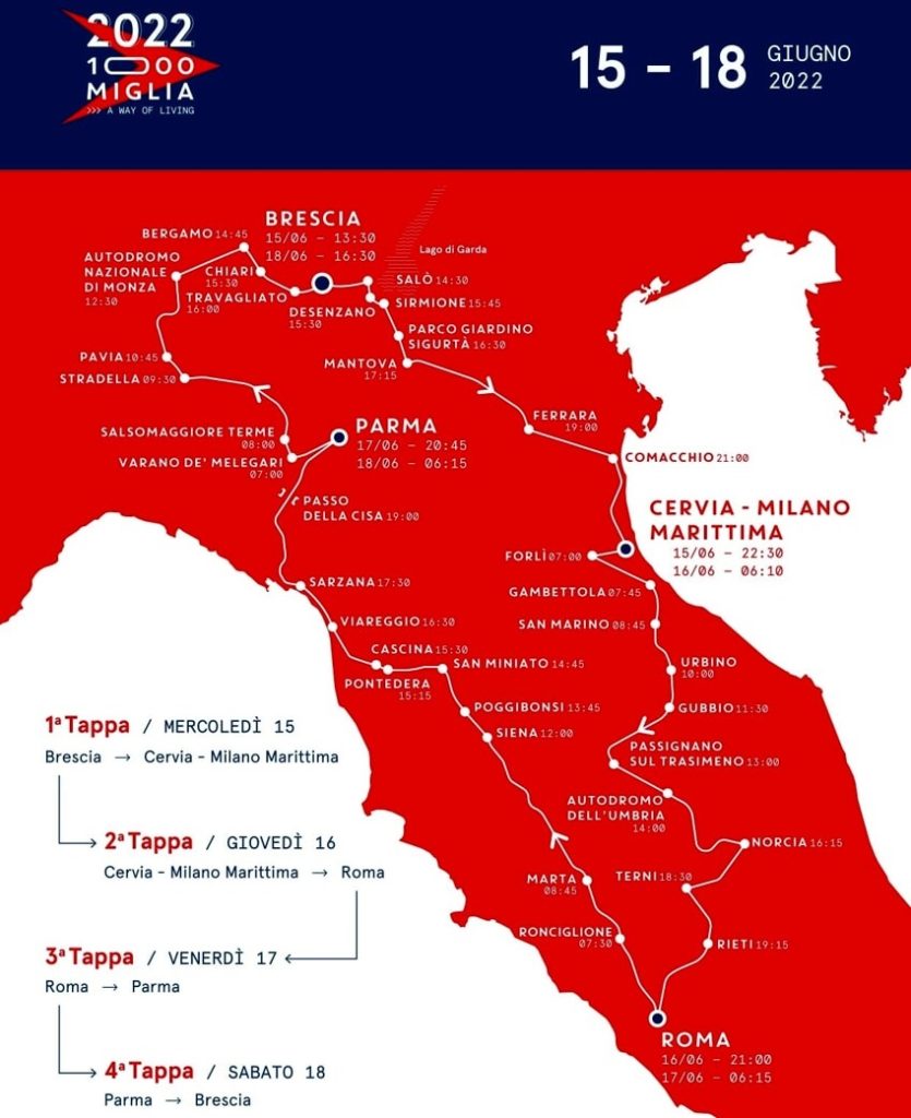 Percorso Mille Miglia 2022