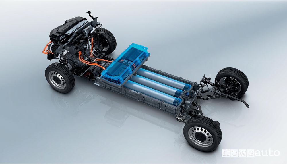 Pila a combustile Peugeot e-Expert Hydrogen