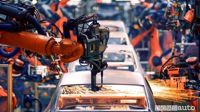 Mercato auto Europa