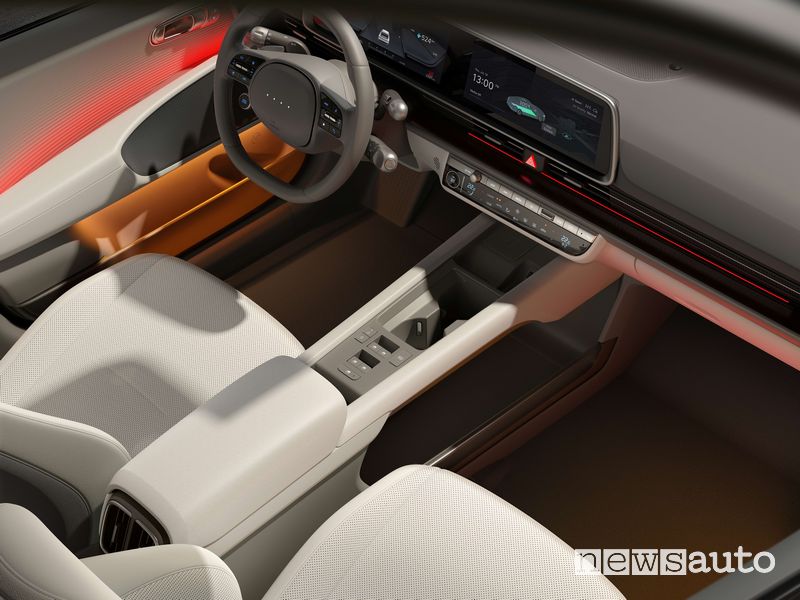 Abitacolo Hyundai Ioniq 6