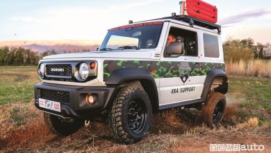 Suzuki Jimny PRO in twist sullo sterrato