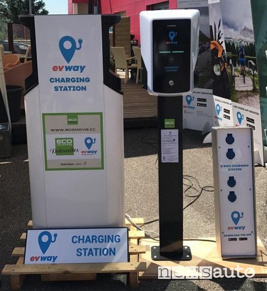 Colonnina Evway ricarica auto elettriche