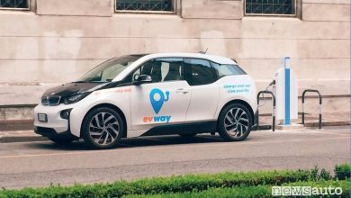 Tariffe Evway auto elettrica, costi in AC e DC