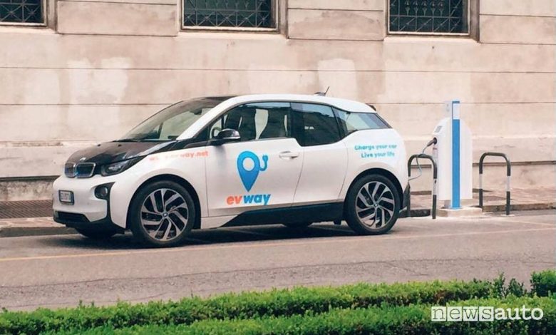 Tariffe Evway auto elettrica, costi in AC e DC