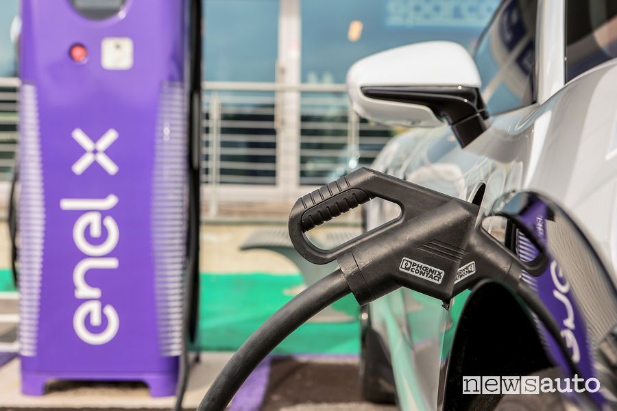 Come risparmiare sulla ricarica di auto elettriche