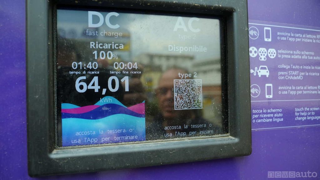 Quantità di energia elettrica ricaricata a Firenze dopo aver percorso il tratto autostradale da Roma a Firenze centro