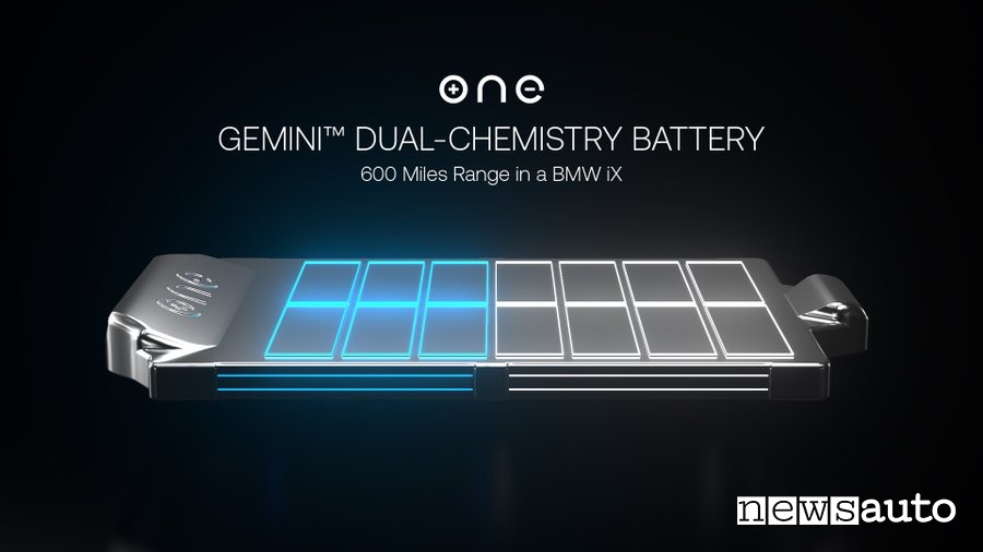 Nuova batteria senza anodi di One