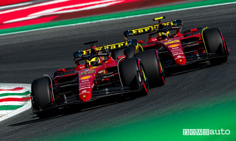 Calendario F1 2023 Gp d'Italia Monza