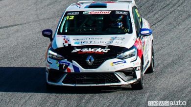 Classifica finale Renault Clio Cup Italia 2022