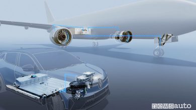 Aerei elettrici, Airbus collabora con Renault