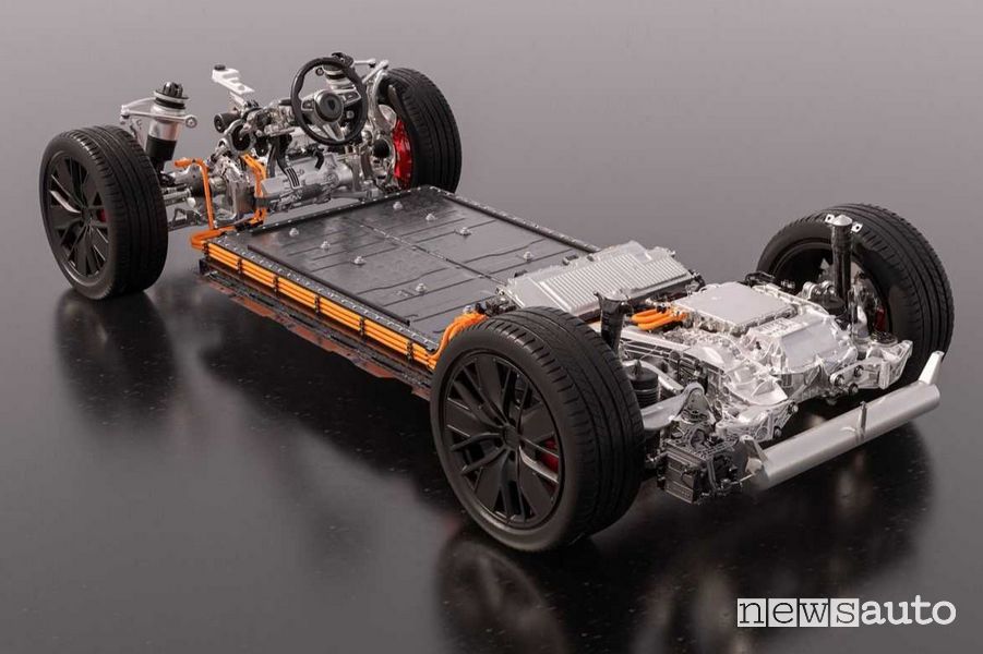 Porsche motori PSM sincroni a eccitazione permanente