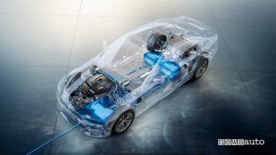 Powertrain auto ibrida