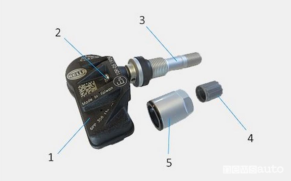 Sensori TPMS