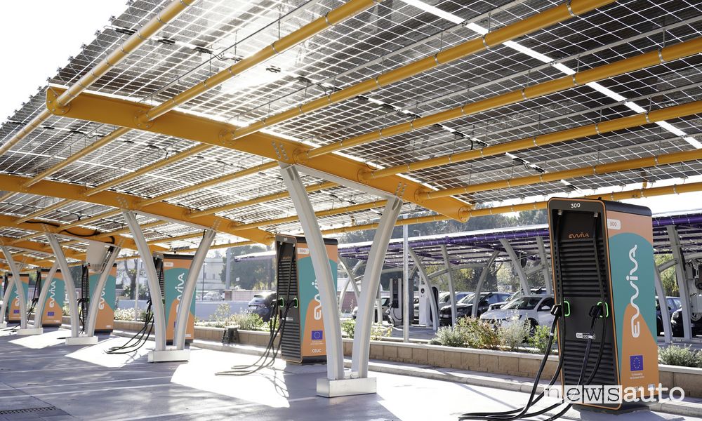 Stazioni di ricarica ultrafast 350 kW HPC Ewiva energia rinnovabile pannelli solari